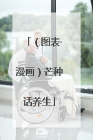 （图表·漫画）芒种话养生